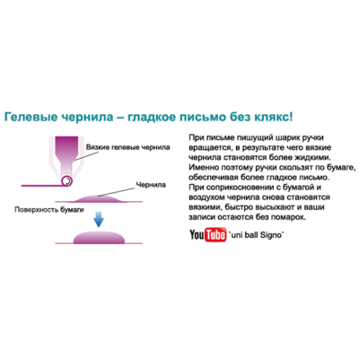 Ручка гелева, лінія 0.7мм, синя, Signo Gelstick, TM Uni