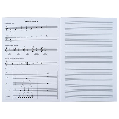 Зошит для нот, А4, 20арк, Garfield-1, TM Kite