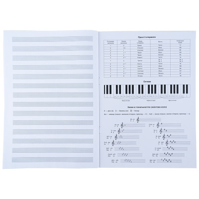 Зошит для нот, А4, 20арк, Garfield-1, TM Kite