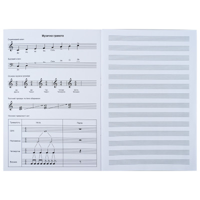 Зошит для нот, А4, 20арк, Studio Pets-1, TM Kite